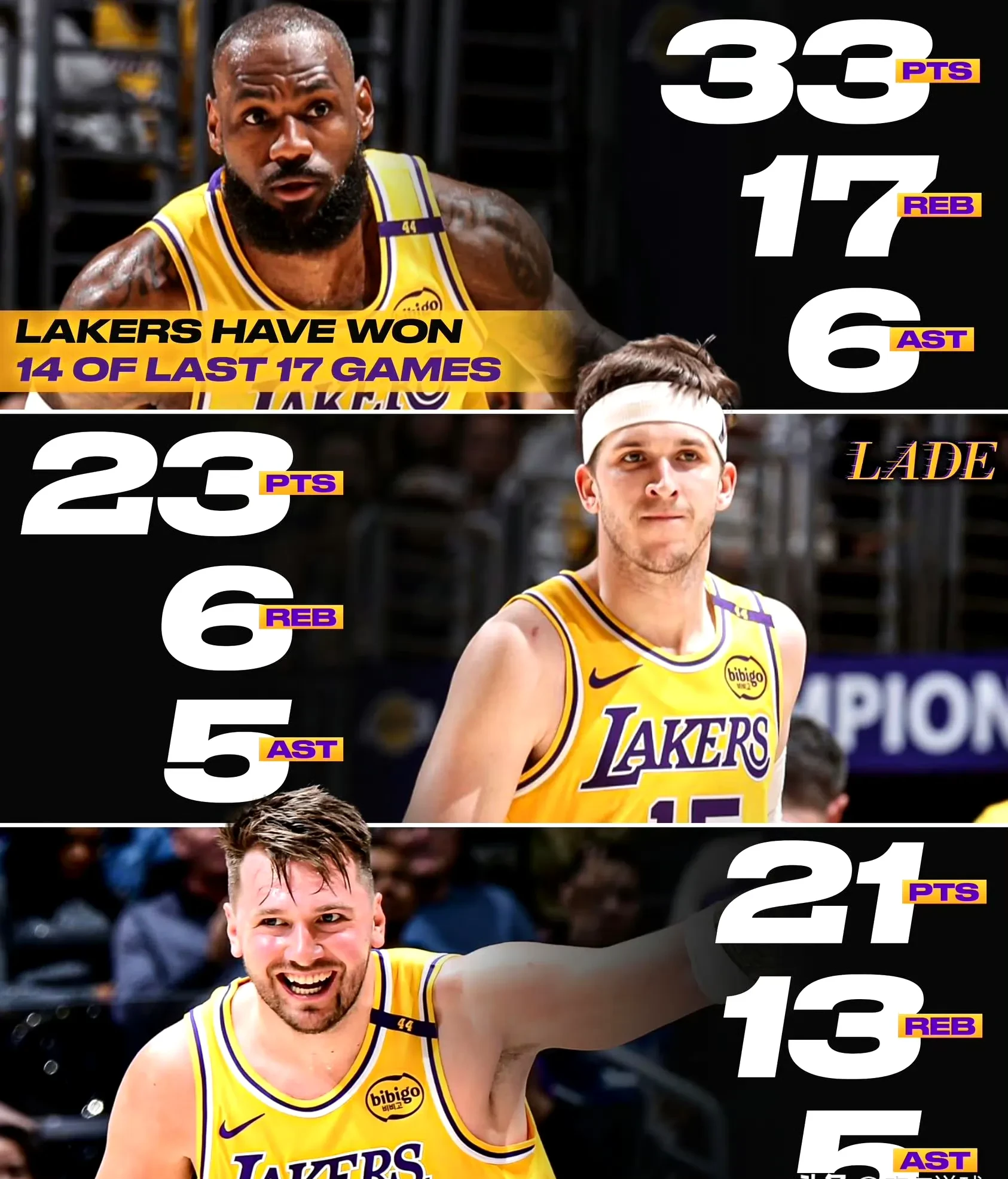 关于英超倒计时，洛杉矶湖人国际比赛日调整名单，细节引发关注，信心回归，细节决定成败的信息