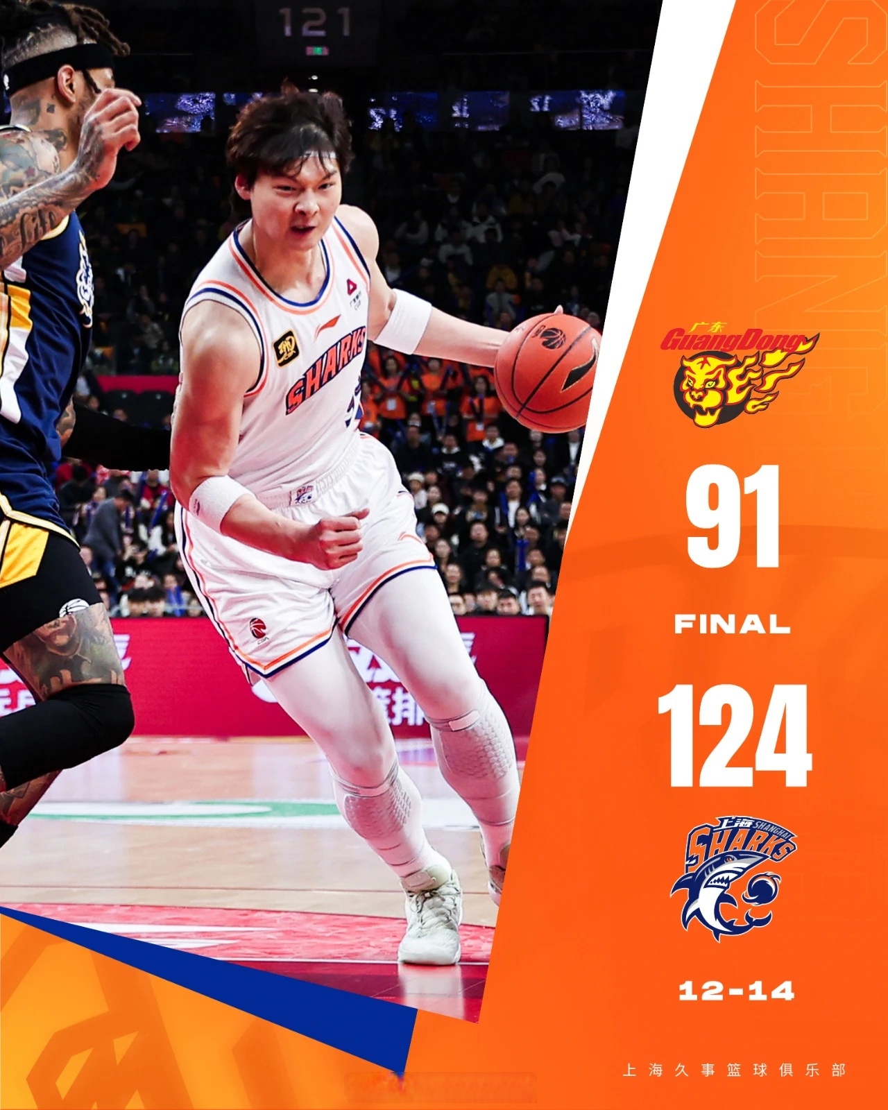 NBA总决赛赛后再迎强敌；浙江稠州更衣室发声；主帅态度：信心回归；年轻球员得到机会的简单介绍